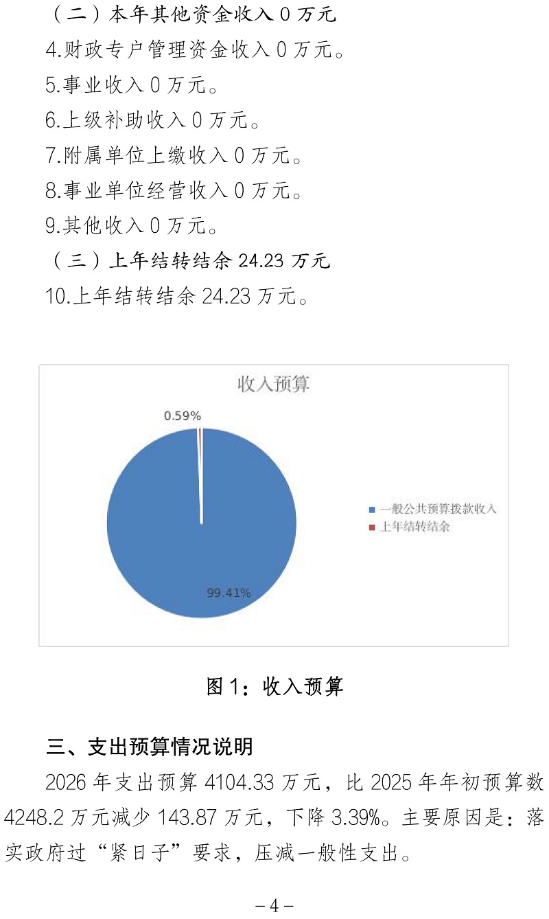 标题：北京市人民政府台湾事务办公室（本级）2026年度部门预算信息公开-4