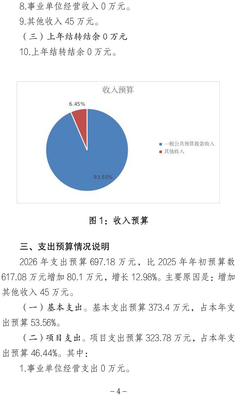 北京市人民政府台湾事务办公室融媒体中心2026年度部门预算信息公开-7 (5)